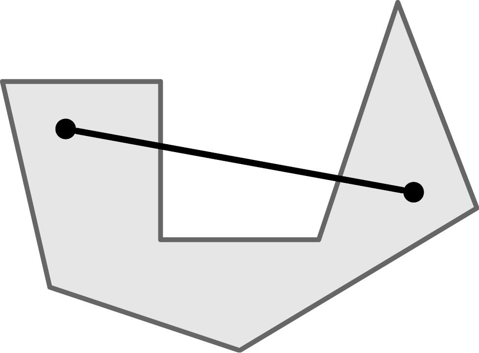 A non-convex set